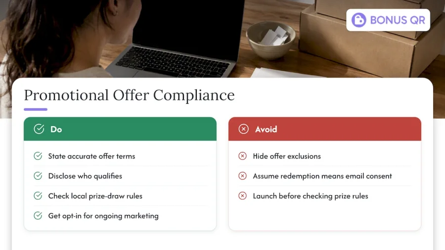 8. Staying compliant when you run promotional offers &mdash; overview diagram