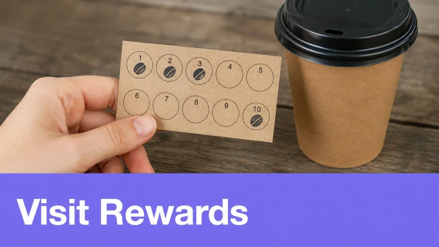 A hand holding a coffee loyalty card with stamped beans and an empty paper cup nearby.