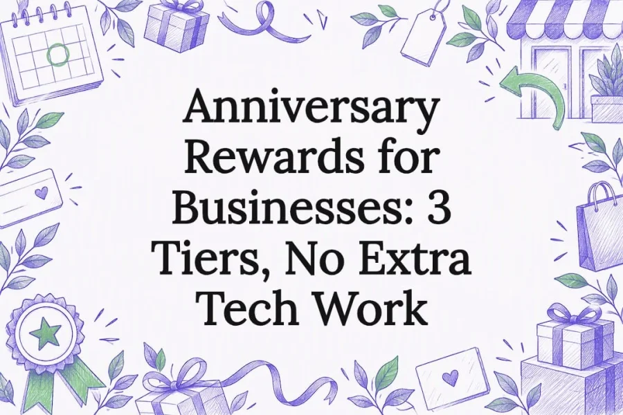Anniversary Rewards for Businesses: 3 Tiers, No Extra Tech Work