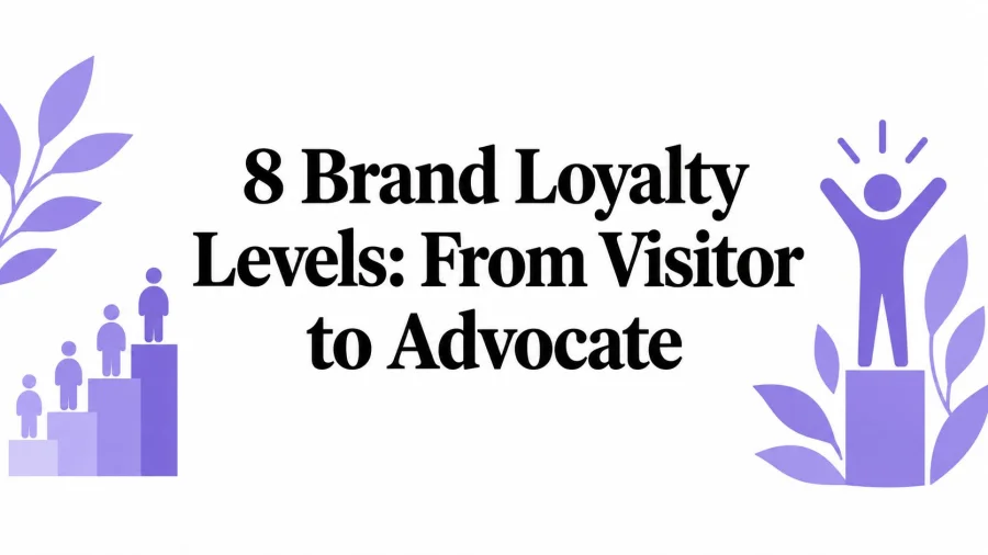 8 Brand Loyalty Levels: From Visitor to Advocate