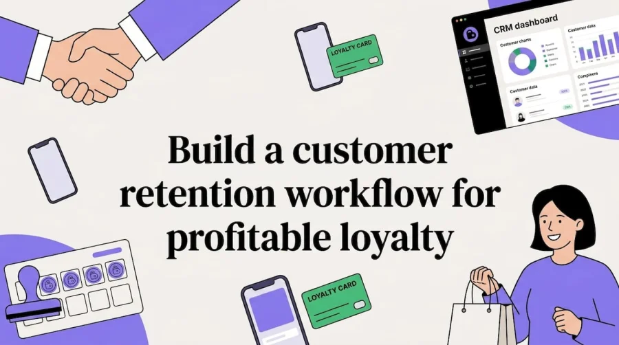 Sie bauen einen Workflow für profitable Kundenbindung auf