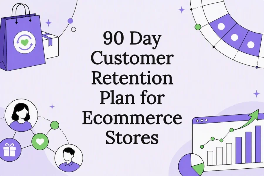 90 Day Customer Retention Plan for Ecommerce Stores