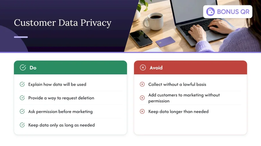 Handling customer data and privacy properly &mdash; overview diagram