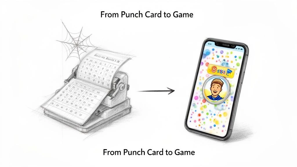Ilustracja przedstawiająca technologiczną podr&oacute;ż od kart perforowanych do interaktywnych gier na smartfony.