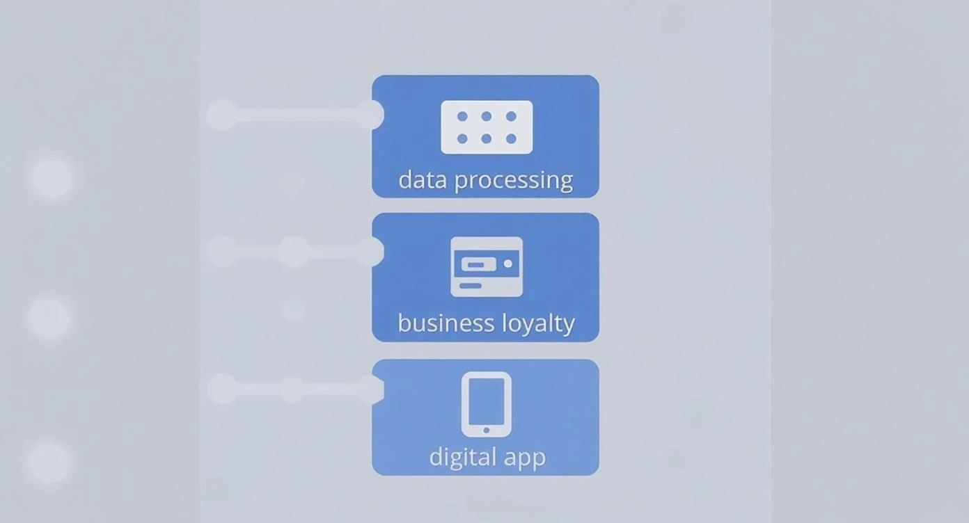 Infografika a digitális lyukkártyáról