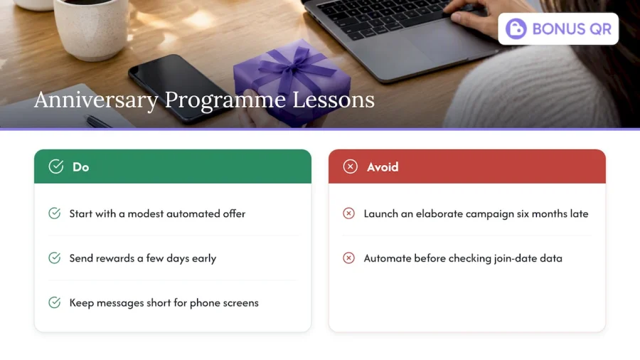 Lessons from running anniversary programmes &mdash; overview diagram