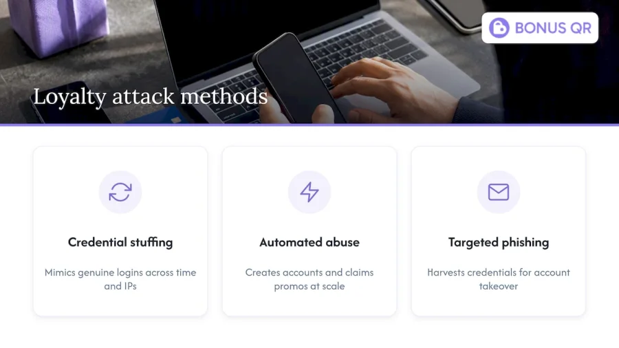 Three loyalty fraud attack methods summarized