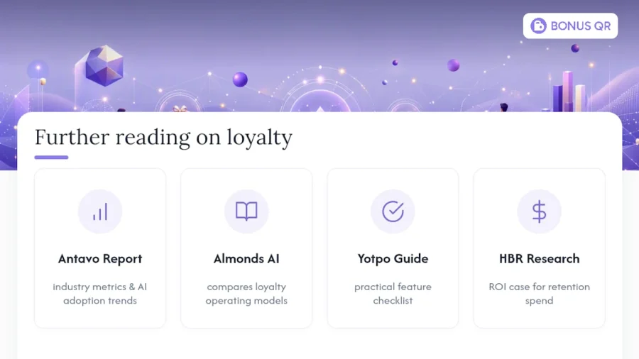 Where to read more on loyalty program software &mdash; overview diagram