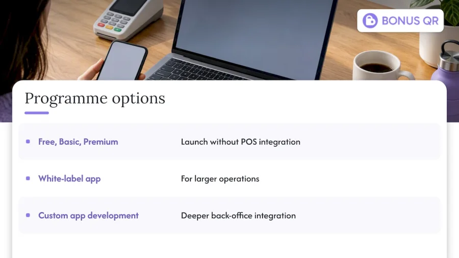 Why BonusQR gives you a practical path to compliance &mdash; overview diagram
