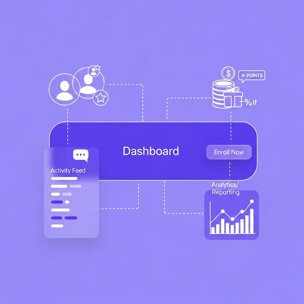 Programme de fidélité pour épicerie et commerce alimentaire